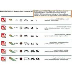 Lavor - Nettoyeur Haute Pression Eau Froide 2100 W 150 Bar - Predator 150 -France LAVOR Soldes 2022 10761500 3