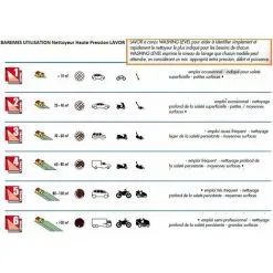 Lavor - Nettoyeur Haute Pression Thermique 200 Bars 690L/h (pompe En Laiton) - INDEPENDENT 2800 -France LAVOR Soldes 2022 1678976 5