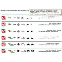 Nettoyeur Haute Pression Lavor P STM 160 WPS -France LAVOR Soldes 2022 46585358 3